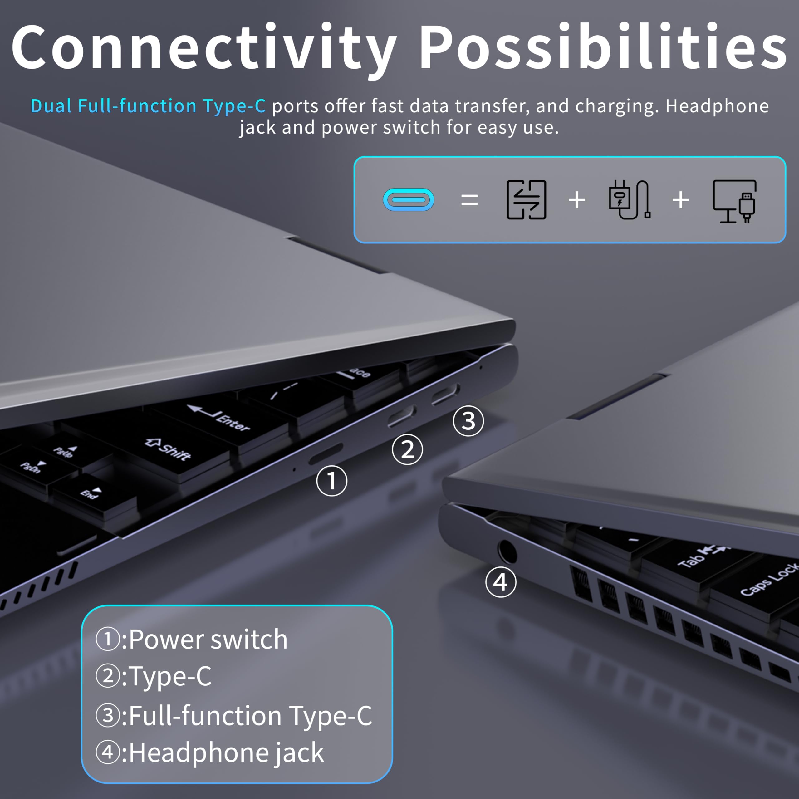 Amita PC Portable Convertible 11 Pouces Tactile 2-en-1 FHD N95 12 Gén 16 Go RAM DDR5 M.2 SSD Écran Pivotant 360° Clavier Rétroéclairé TypeC 450 Go