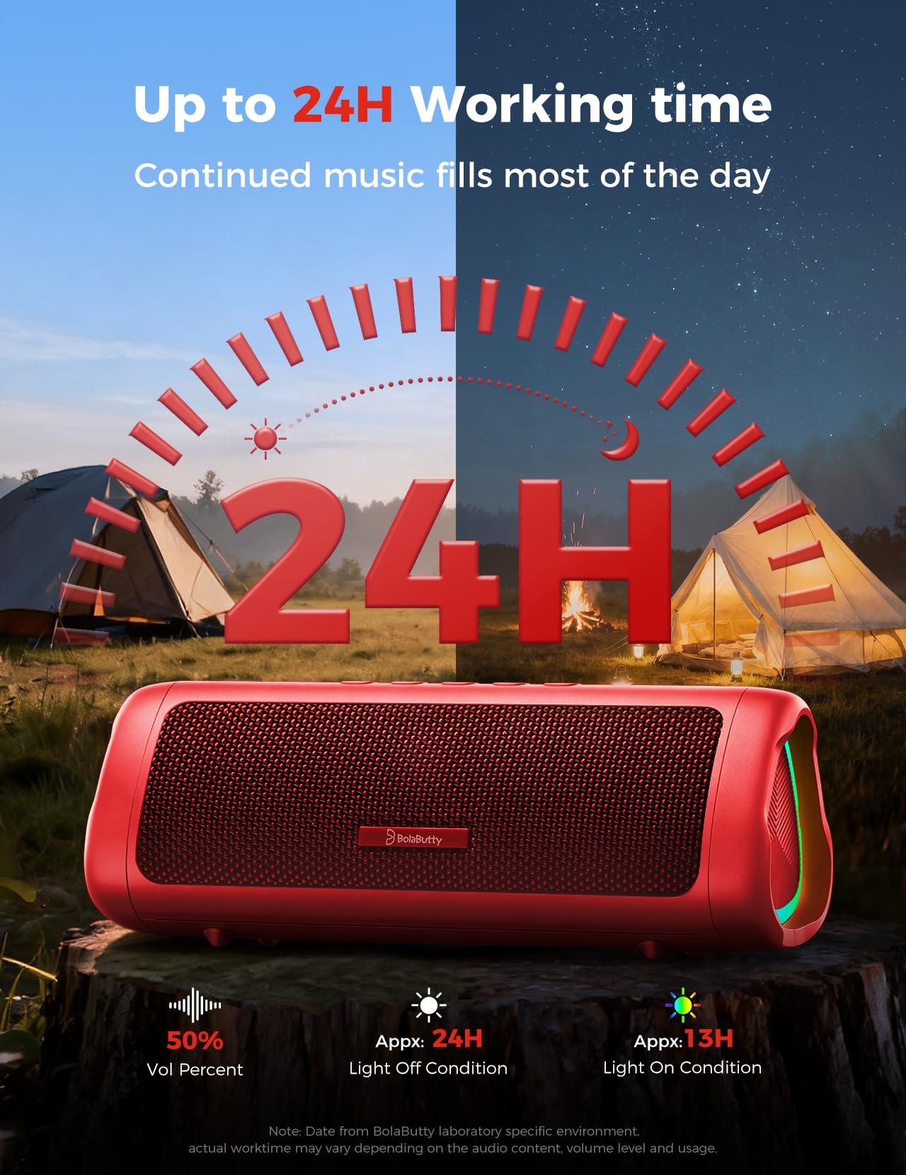 Altoparlante Bluetooth, audio HD da 20 W, portatile, wireless, impermeabile IPX5, fino a 24 ore di riproduzione, accoppiamento TWS, per casa/festa/outdoor/campeggio/spiaggia essenziali, gadget
