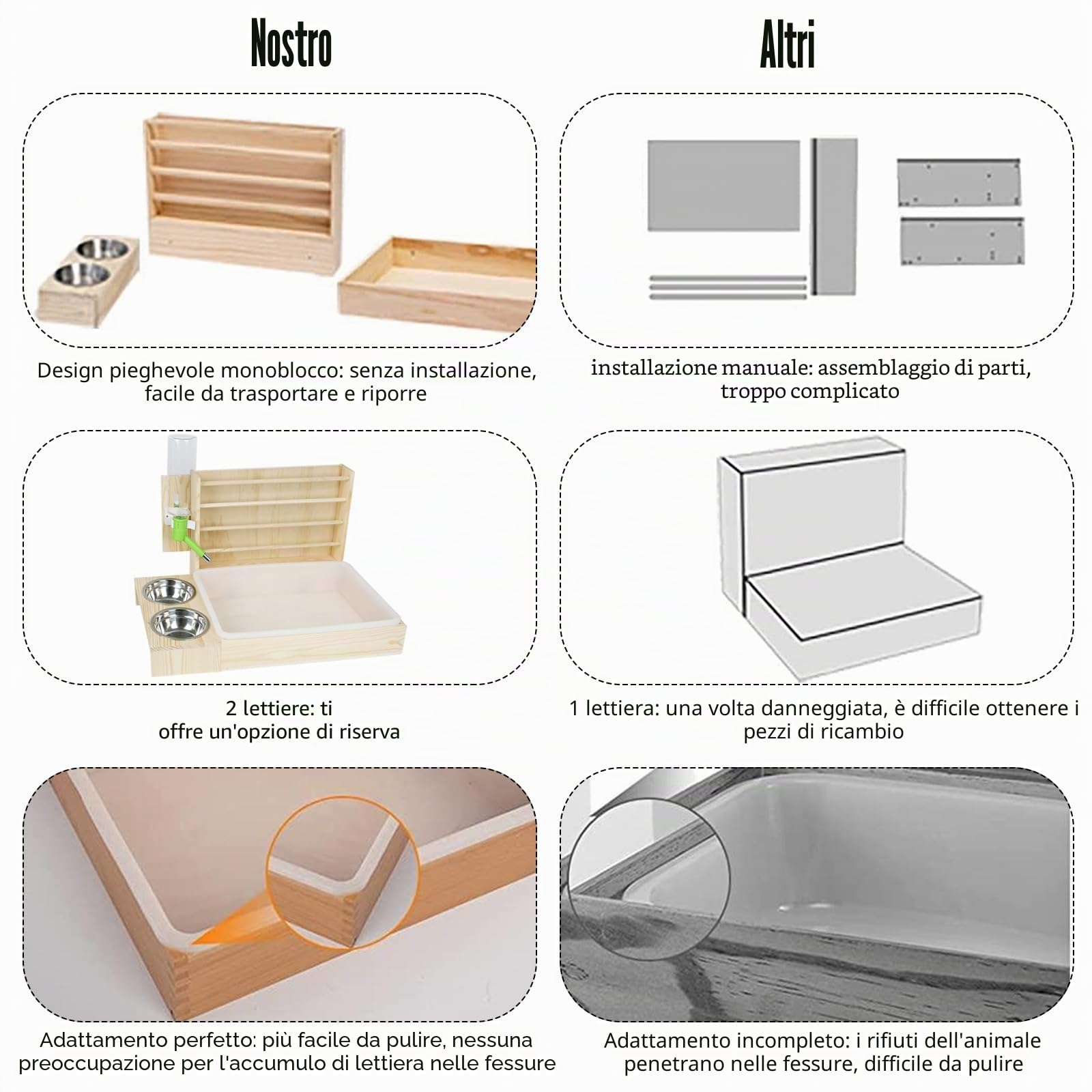Grande mulinello da fieno multifunzione con wc, trogolo in legno per conigli, mulinello da fieno, completo di abbeveratoio e ciotola, adatto per conigli, porcellini d'India, criceti, piccoli animali