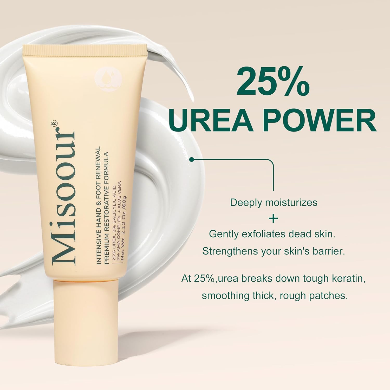 25% Urea Hand Cream for Feet with 2% Salicylic Acid & 5% AHA+Aloe Vera, Urea Foot Cream for Dry Cracked Heels and Feet, Moisturizer and Foot Lotion for Rough Skin and Hands - Image 3