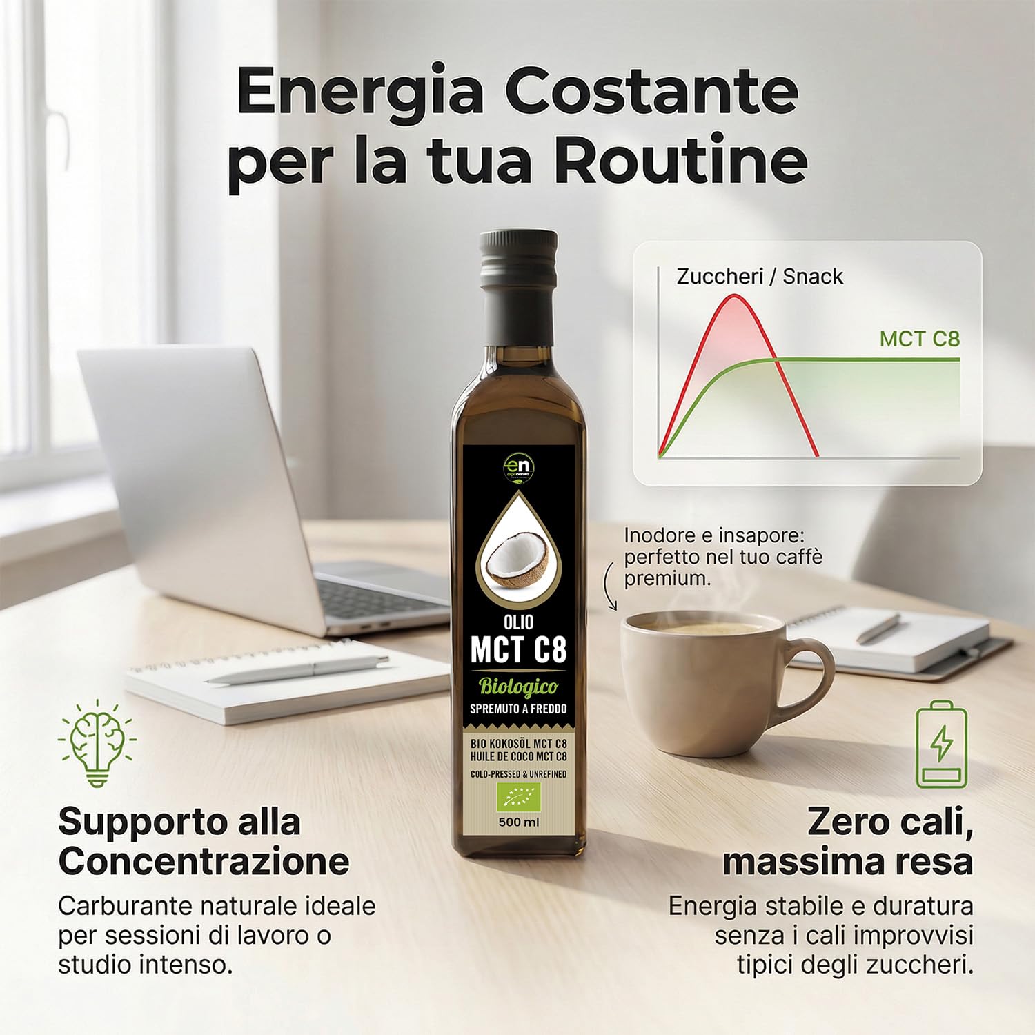 Exponatura Aceite MCT C8 Orgánico 500 ml - 100% Extracto de Aceite de Coco, Ácido Caprílico Puro - Energía Natural para Dieta Keto y Paleo - Vegano