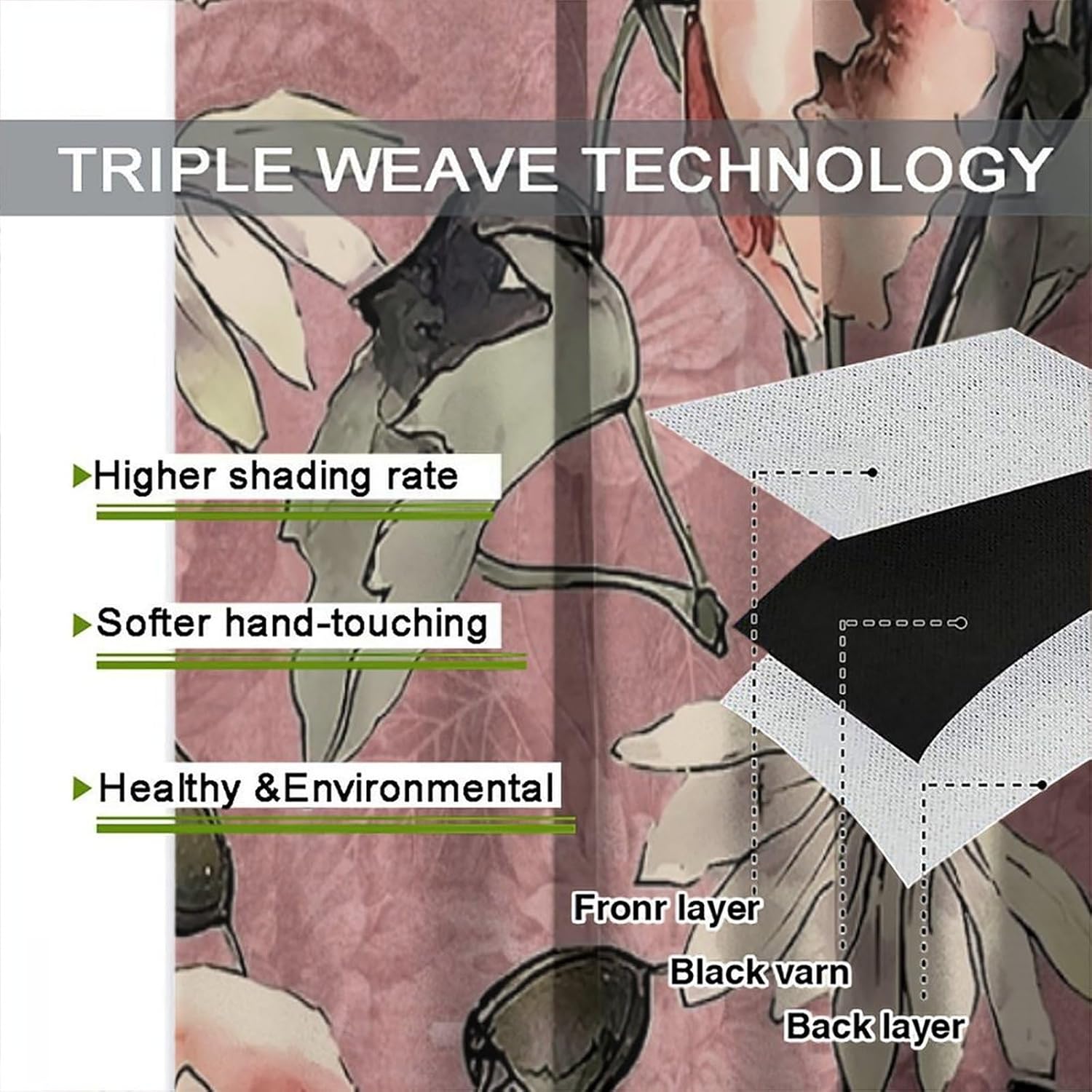 Nature Garden Curtain,Rustic Vintage Romance Watercolor Flower Daisy Floral Plant Blackout Rod Pocket Window Curtain,for Classroom Living Room Bedroom Kitchen Cafe Farmhouse 63" W X 72" L