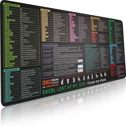 Pixiecube Excel Shortcut Keys Mouse Pad - Extended Large XXL Cheat Sheet Gaming Mousepad | PC Office Spreadsheet Keyboard Mat | Non-Slip Stitched Edge