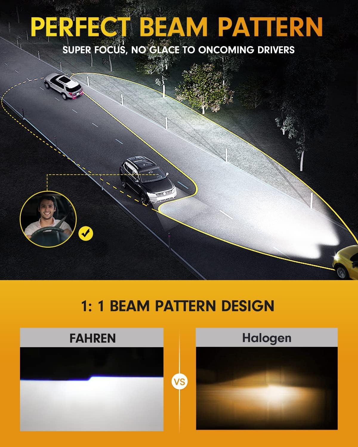 FAHREN H11 9005 LED Bulbs Combo, 𝟮𝟬𝟬,𝟬𝟬𝟬 𝟮𝟬𝟬𝟬% Ultra Brightness, 6500K Cool White,1:1 Mini Hid Light, H11/H9/H8 9005/HB3 Fog Lights with Cooling Fan, Plug and Play, Pack of 4