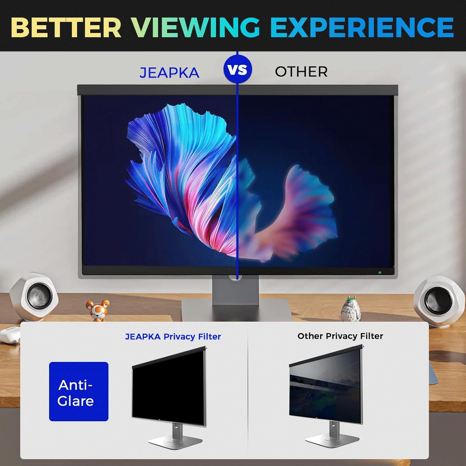 Magnetic 27 Inch Computer Privacy Screen Filter for 16:9 Aspect Ratio Widescreen Monitor, Eye Protection Anti Glare Blue Light Computer Privacy Shield Panel, Removable Anti-Scratch Protector