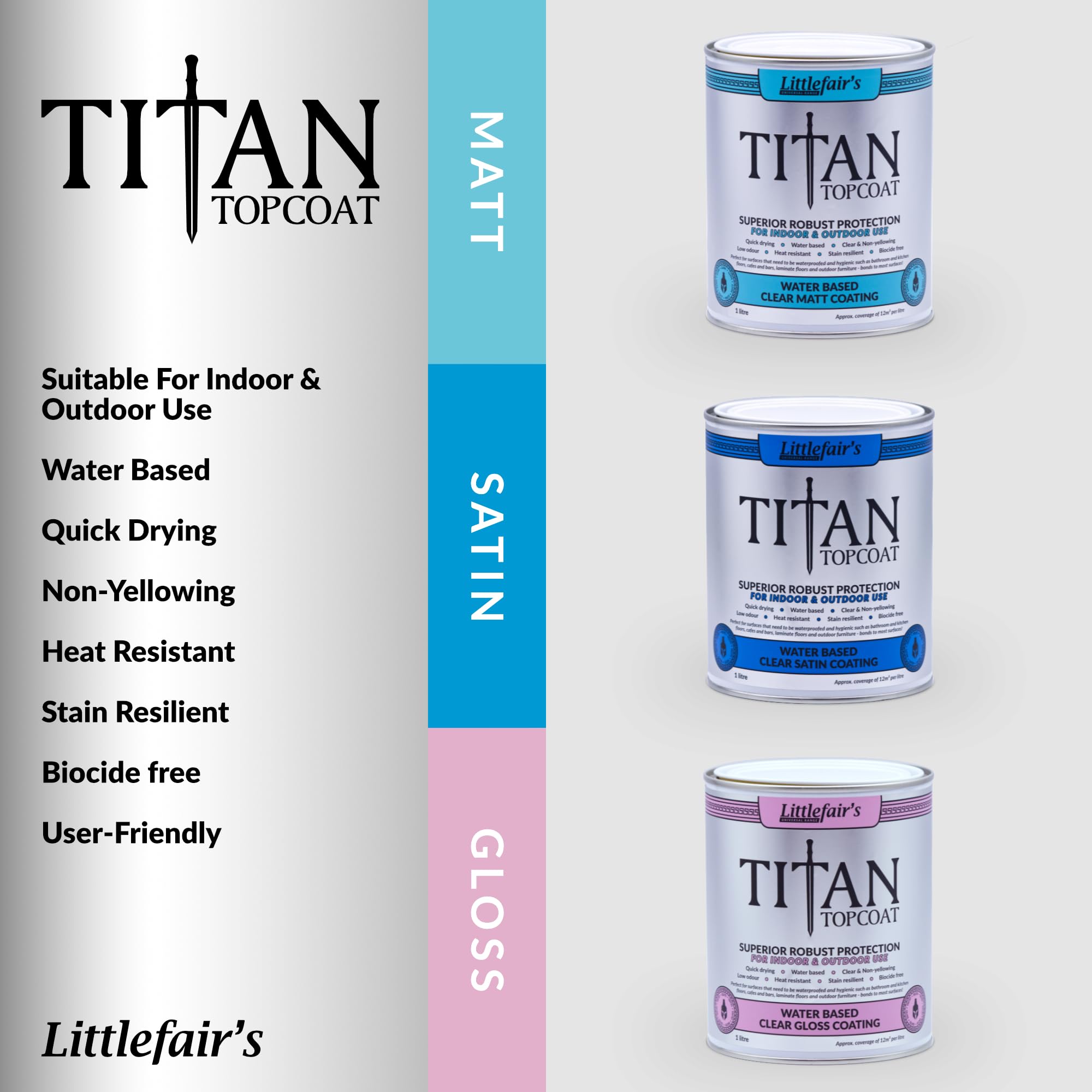 Littlefair's Base de agua Titan Topcoat universal - Revestimiento mate impermeable para uso en interiores y exteriores (1 ltr)