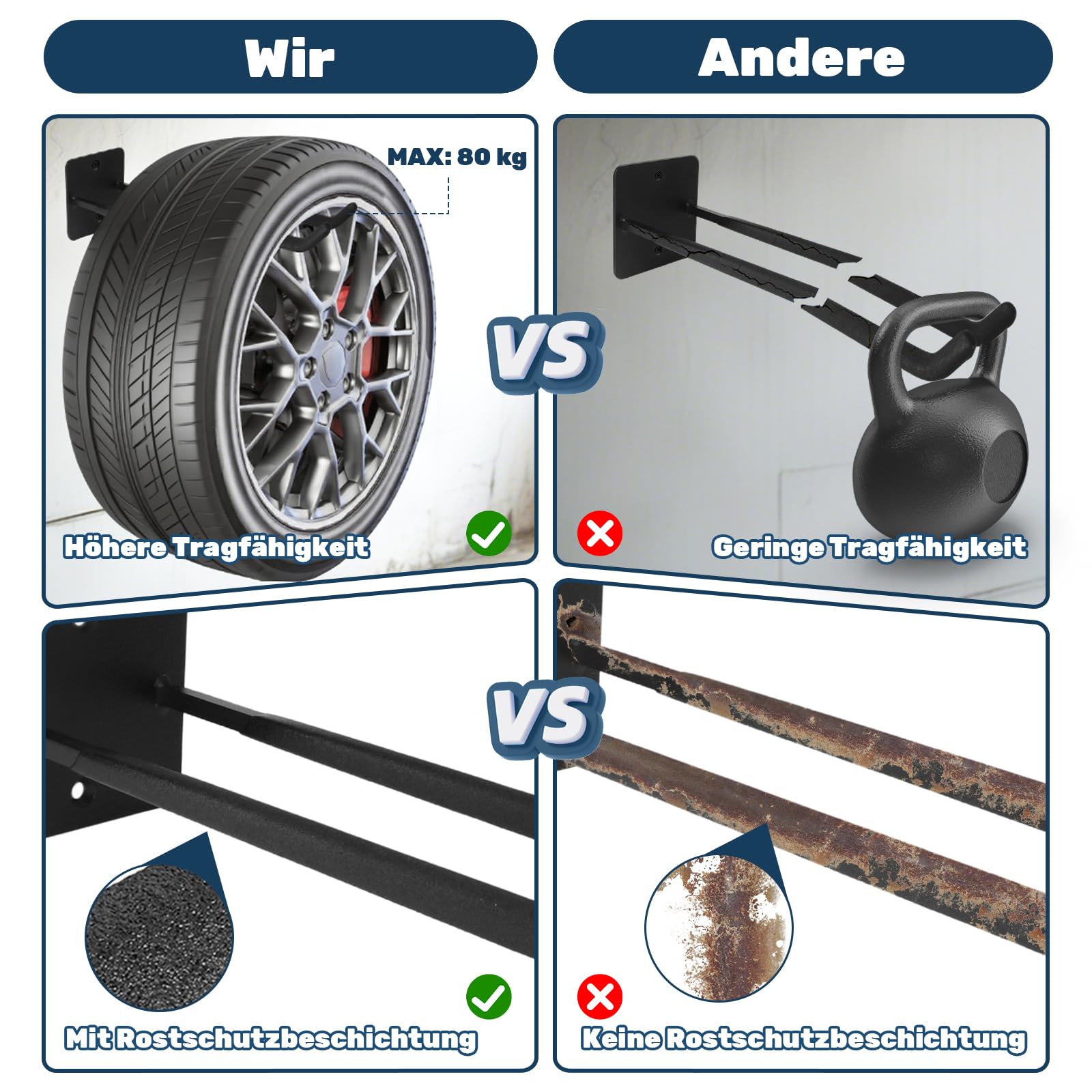 Storystore Garagenhaken, 4 Stück Länge 35.5cm Reifenhalter Wandhalterung, Schwerer Werkzeug Autoreifen Wandhalterung für Autoreifen, Fahrräder, Leiter, Gartengeräte, Platzsparend Belastung: 80 kg