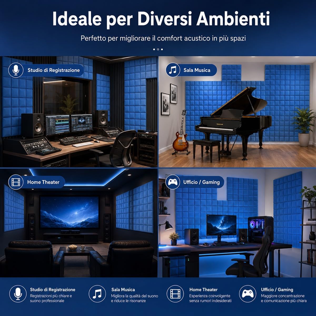 Pannelli Fonoassorbenti Blu 50X50X5Cm con Adesivo 10 Pezzi per Home Theater Studio Musica Registrazione Audio Riduzione Rumore Gaming Assorbimento Acustico Professionale