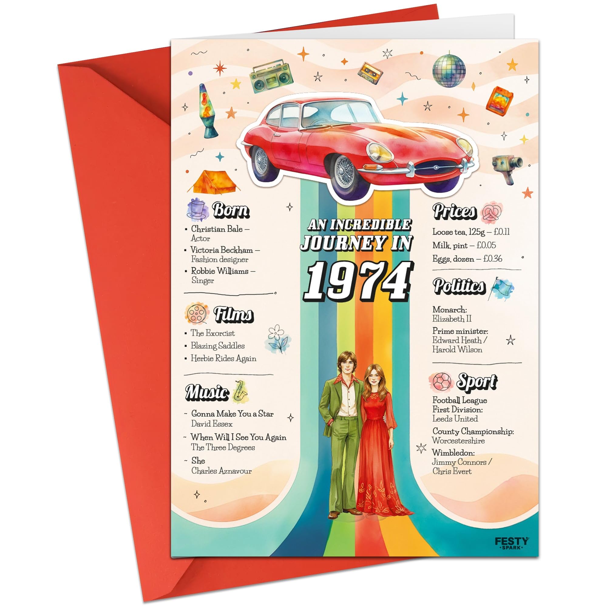 52nd Birthday Card for Men or Women – Original and Funny 52nd Birthday Gift for Him or Her – An Incredible Journey to 1974 – 52nd Birthday Gift Idea – Birthday Decoration