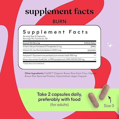 Miniatura 4 de Lemme Daily Sculpt Bundle - Quema cápsulas y gomitas tonificadas, promueve la masa corporal magra para hombres y mujeres (60 unidades cada una)