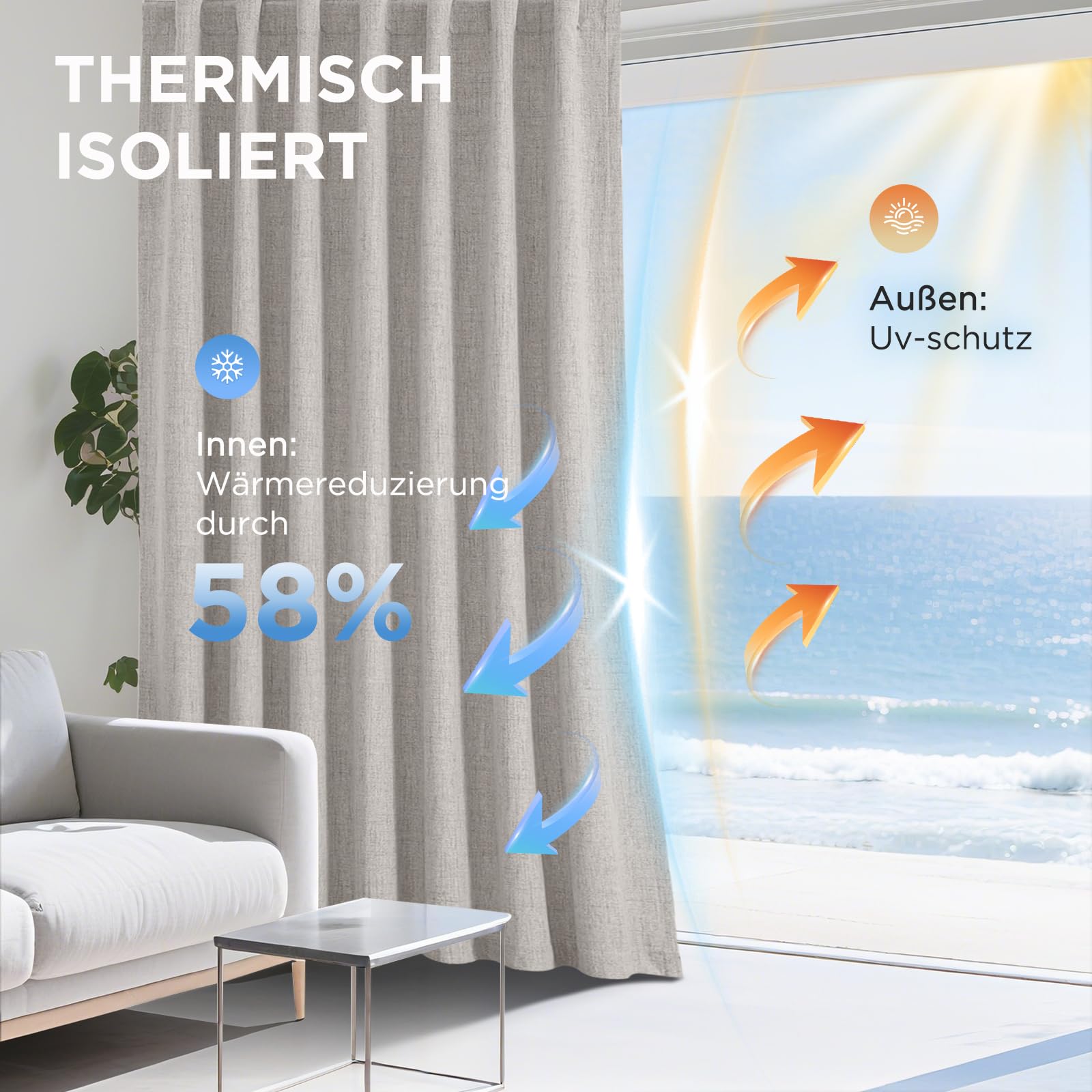 Joydeco 100% Verdunkelungsvorhänge Leinen Gardinen mit Kräuselband 2er Set H137xB132cm Grauweiß – Bild 4