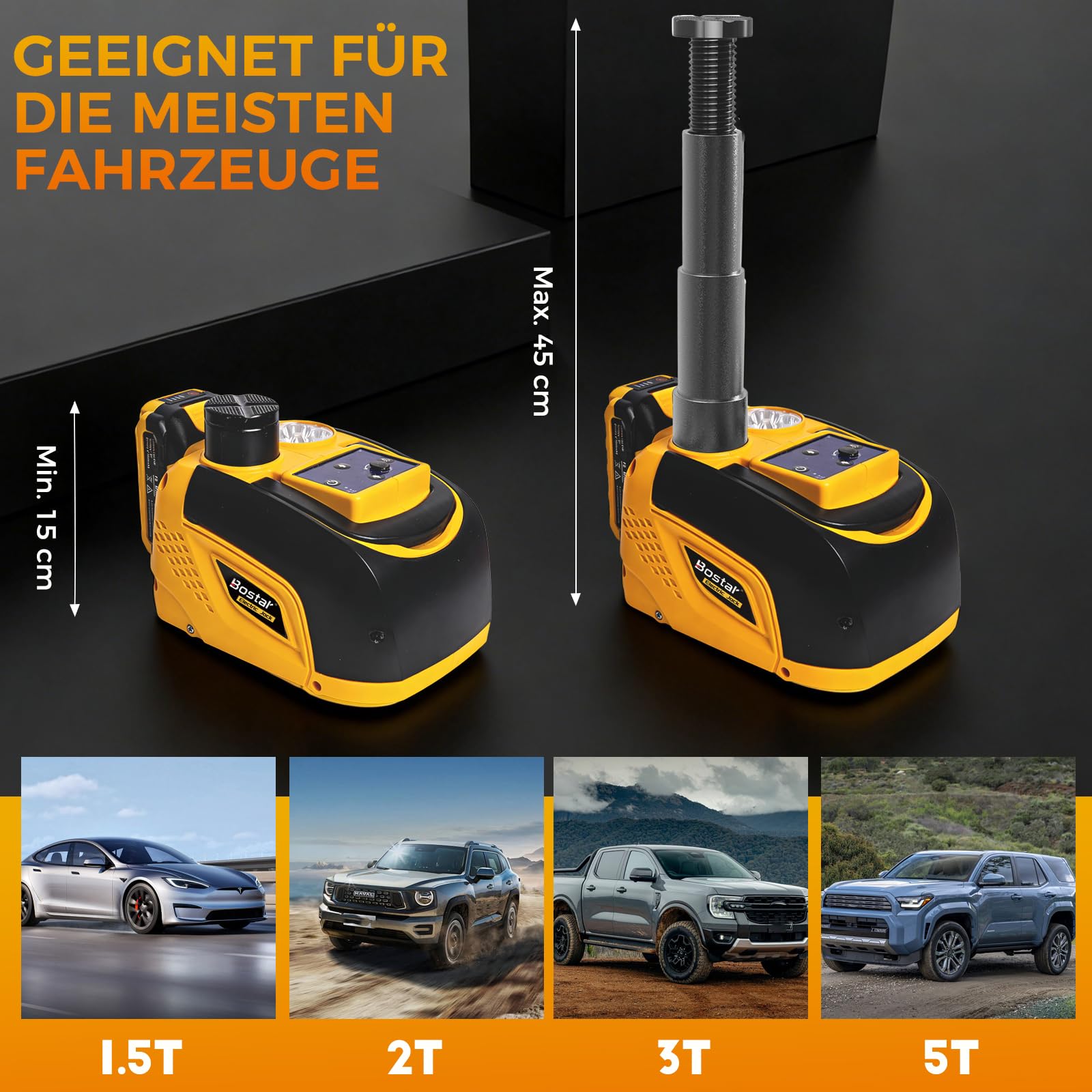 Elektrischer Wagenheber Hydraulisch 5T mit Fernbedienung, 18V Akku (Kompatibel mit Makita Akkus), Kabelloses Auto Heber Set, Hubhöhe 15-45cm, Profi Reifenwechsel Werkzeug für SUV, PKW & Transporter