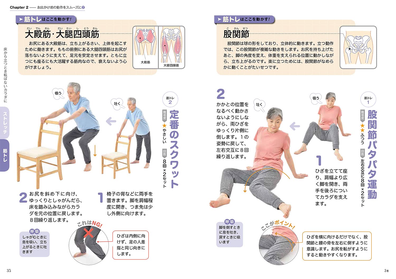 70歳からのゆる い筋トレ ストレッチ 山口晃二 渡辺久進 本 通販 Amazon 70歳からのゆる い筋トレ ストレッチ 山口晃二 渡辺久進 本 通販 Amazon