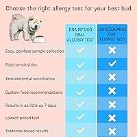 Vista 7 de DNA MY DOG Prueba de alergia recomendada por veterinarios y más precisa para perros sensibles con picazón Hisopo para mejillas - El estándar