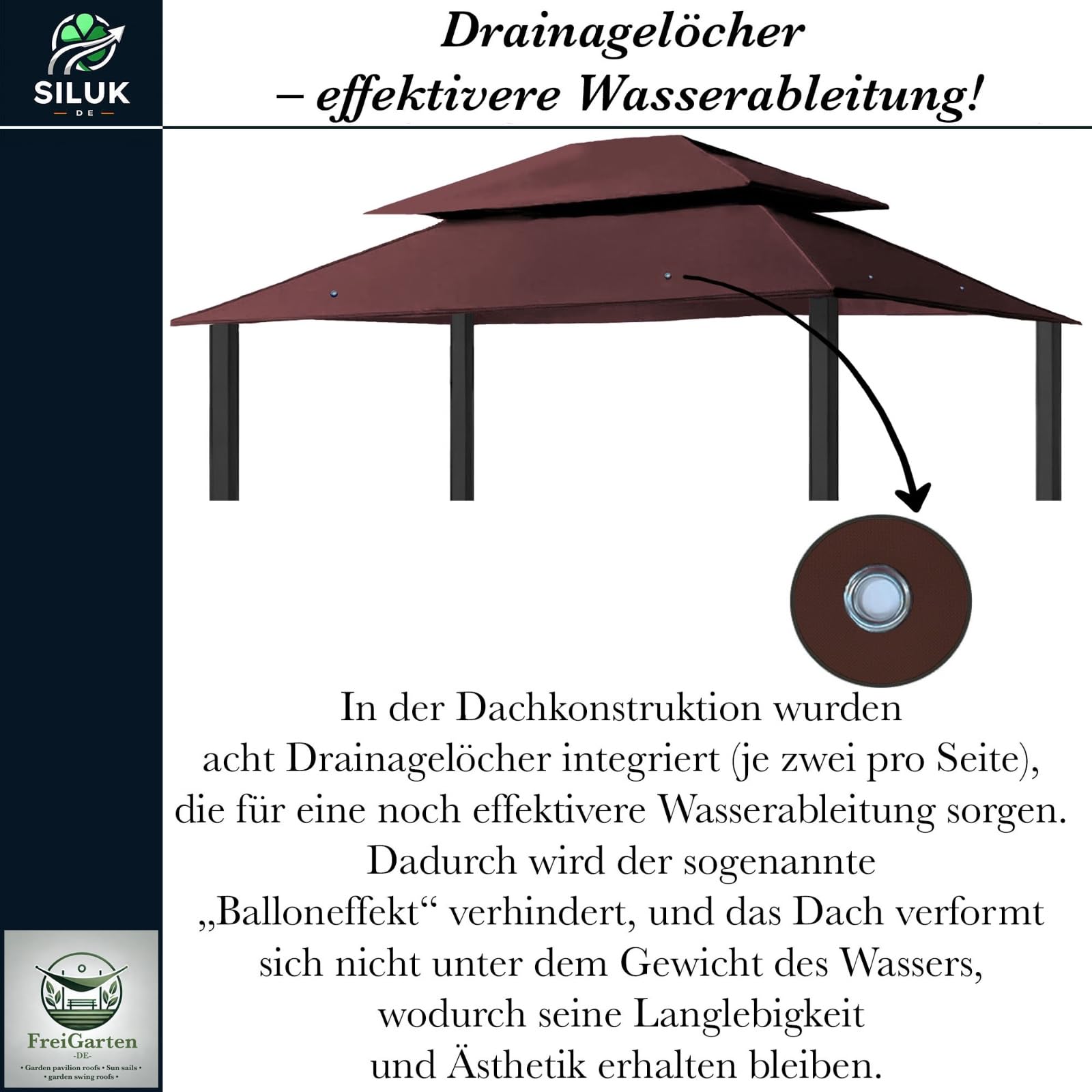 Vervangingsdak