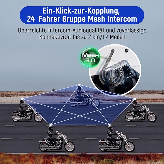 LEXIN MeshCom Motorrad Headset Helm Mesh Kommunikationssystem Einzelpack