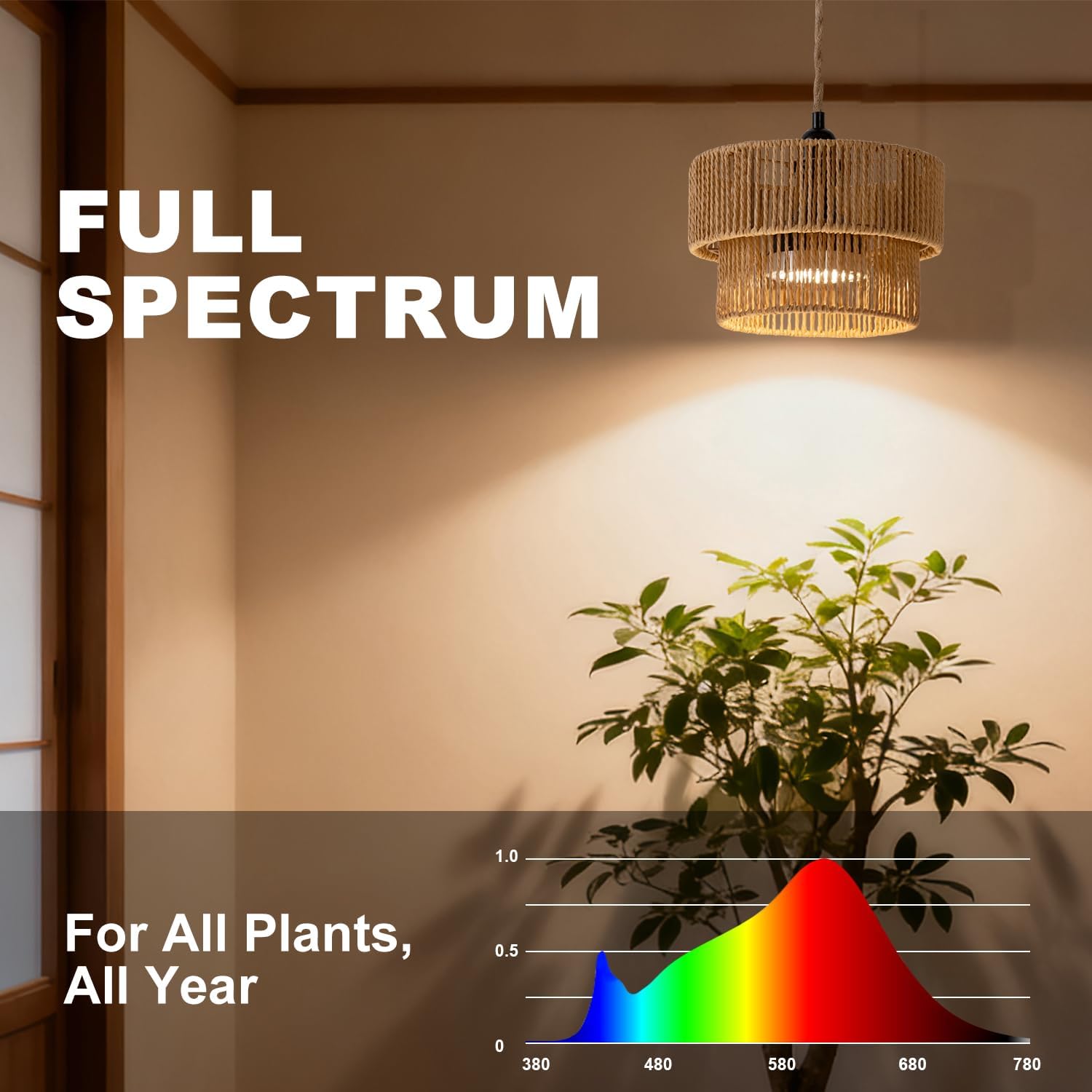Hanging Grow Light for Indoor Plants, Full Spectrum 30W 4000K LED Pendant Light with Timer, Hand-Woven Paper Rope Shade, 15FT Cord, Adjustable Hanging Kit for Seedlings, Flowers, Succulents