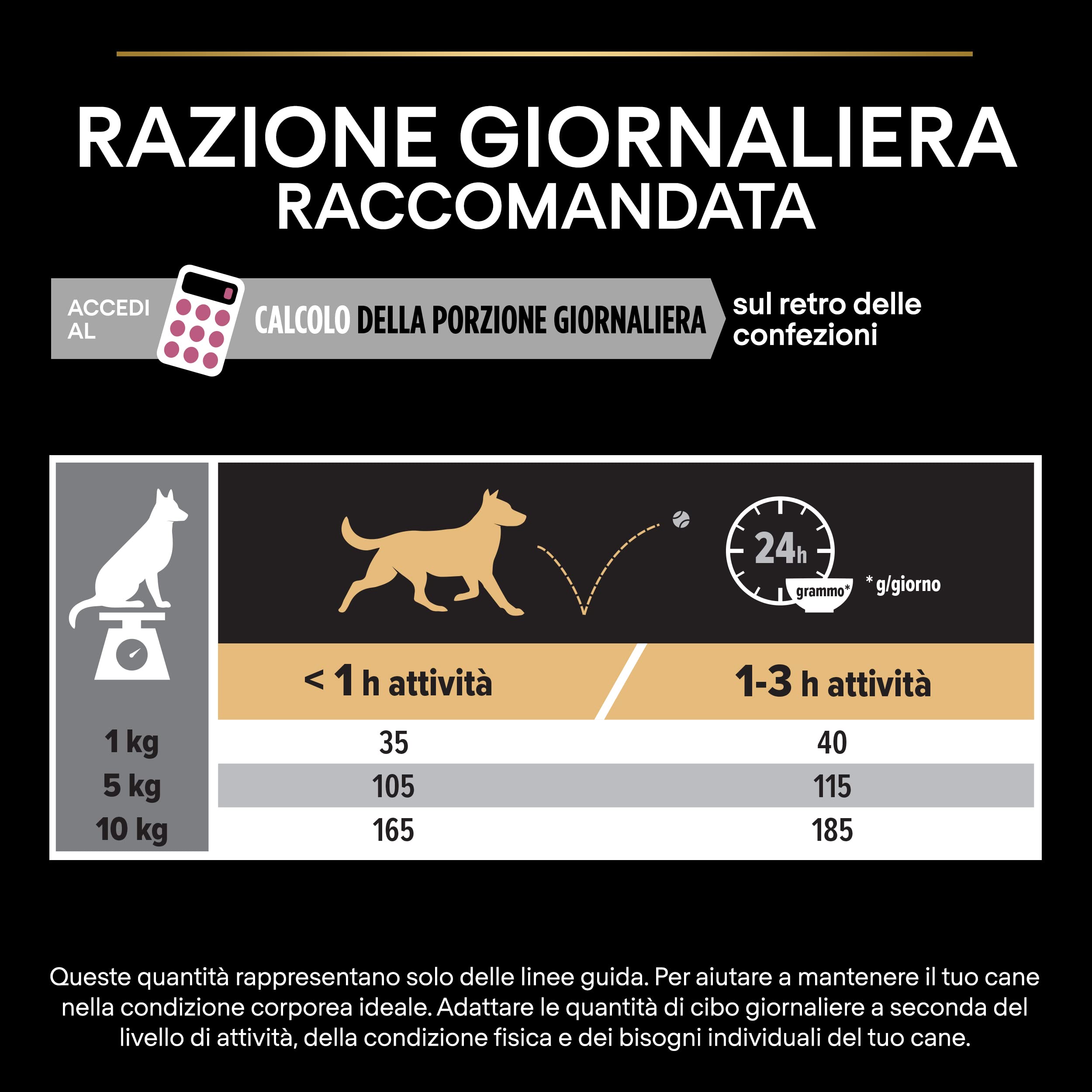 Purina Pro Plan Small Derma Pienso para Perro pequeño, Mini, Adulto, Piel y Pelaje con Salmón, 8 bolsas de 700g