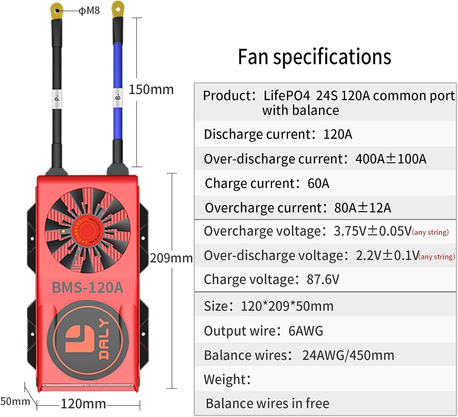 DALY BMS Fan specifications table