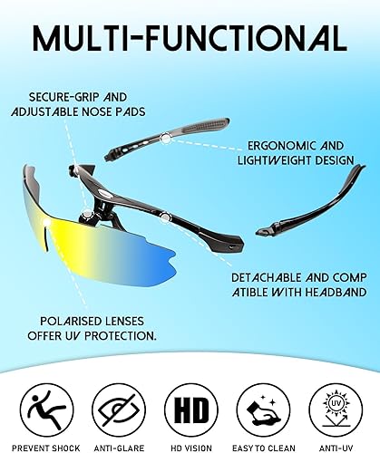 Miniatura 2 de Gafas de sol polarizadas para hombres y mujeres, 5 lentes con protección UV, antirreflejos, para deportes, béisbol, correr