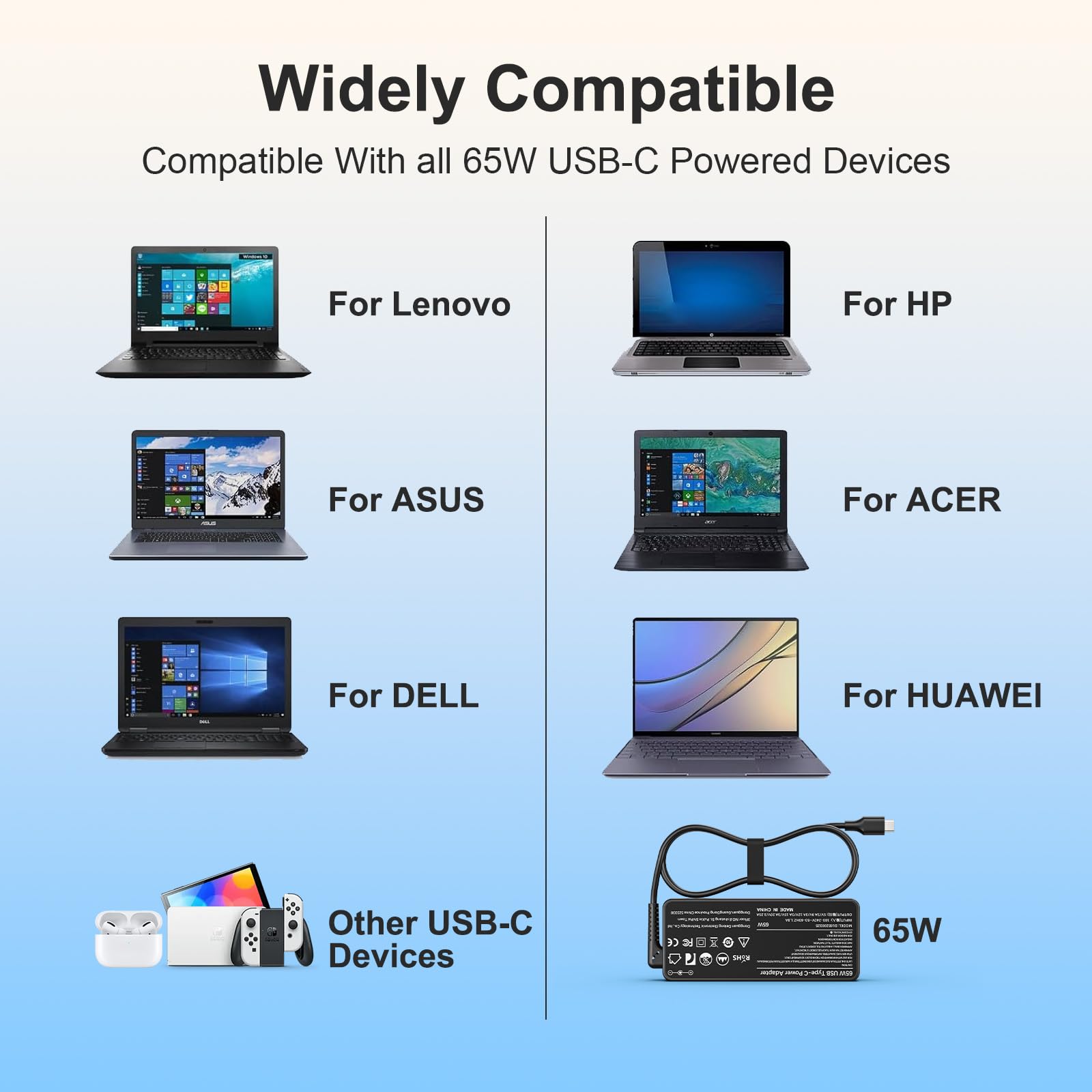 Alimentatore USB C 65W Caricatore Notebook Type C per HP Spectre/EliteBook/Elite/Chromebook/Probook/Pavilion X360 X2 13 15 11 12 745 830 840 850 440 G5 G6 G7 1030 1020 G2 G3, Caricabatterie PC Tipo C