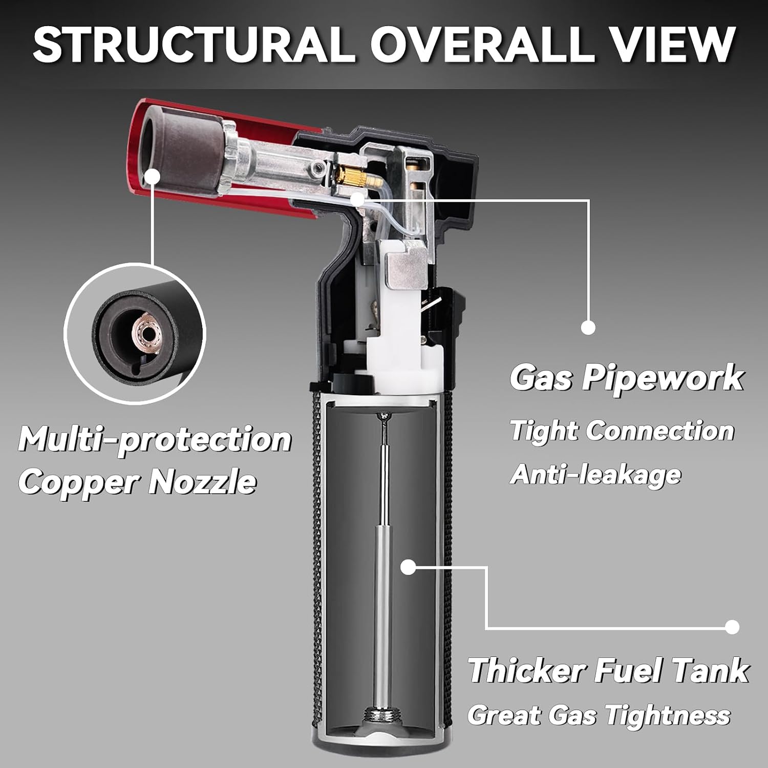 Zoocura 2 Pack Butane Torch Lighter Big Jet Flame Refillable Portable Butane Torch Adjustable Mini Blow Torch for Camping Grill Culinary Soldering Cooking Welding BBQ (Fuel Not Included)