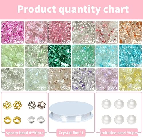 Miniatura 28 de Pamir Tong 1500 cuentas redondas de vidrio de 0.236 pulgadas a granel, cuentas de jade imitativo, cuentas sueltas para hacer joyas, aretes, collares