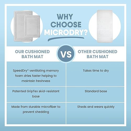Miniatura 7 de Alfombrilla de baño de espuma viscoelástica de secado rápido MICRODRY con base antideslizante GripTex, color gris claro - 24x58