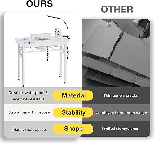 Miniatura 9 de Mesa de manicura portátil y plegable con colector de polvo, escritorio de tecnología de uñas rodante con lámpara de luz LED, cojín de muñeca, ruedas