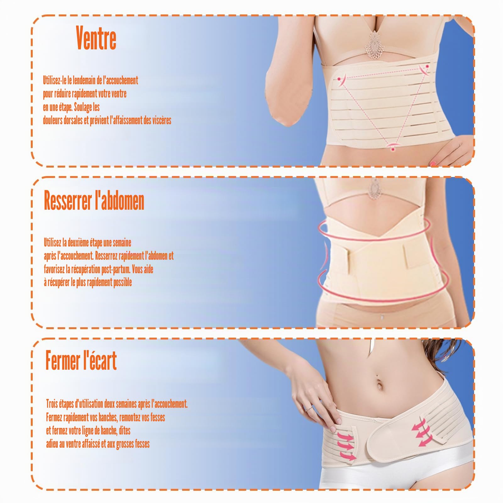 Ceinture Post Accouchement Femme 3 en 1, Ceinture de Sudation Femme Sport Réglable, Gaine Apres Accouchement Post Partum Ventre Plat