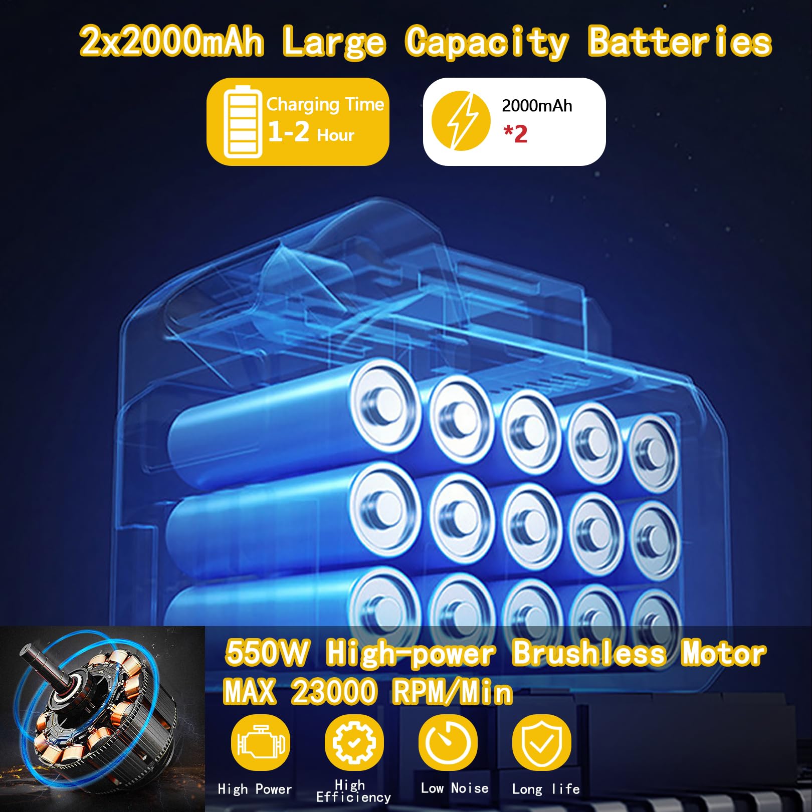 Mini motosierra con batería, motosierra de 6 pulgadas con 2 baterías de 2000 mAh y cargador, motor de cobre puro de 550 W, motosierra manual, bloqueo de seguridad, motosierra eléctrica para jardín
