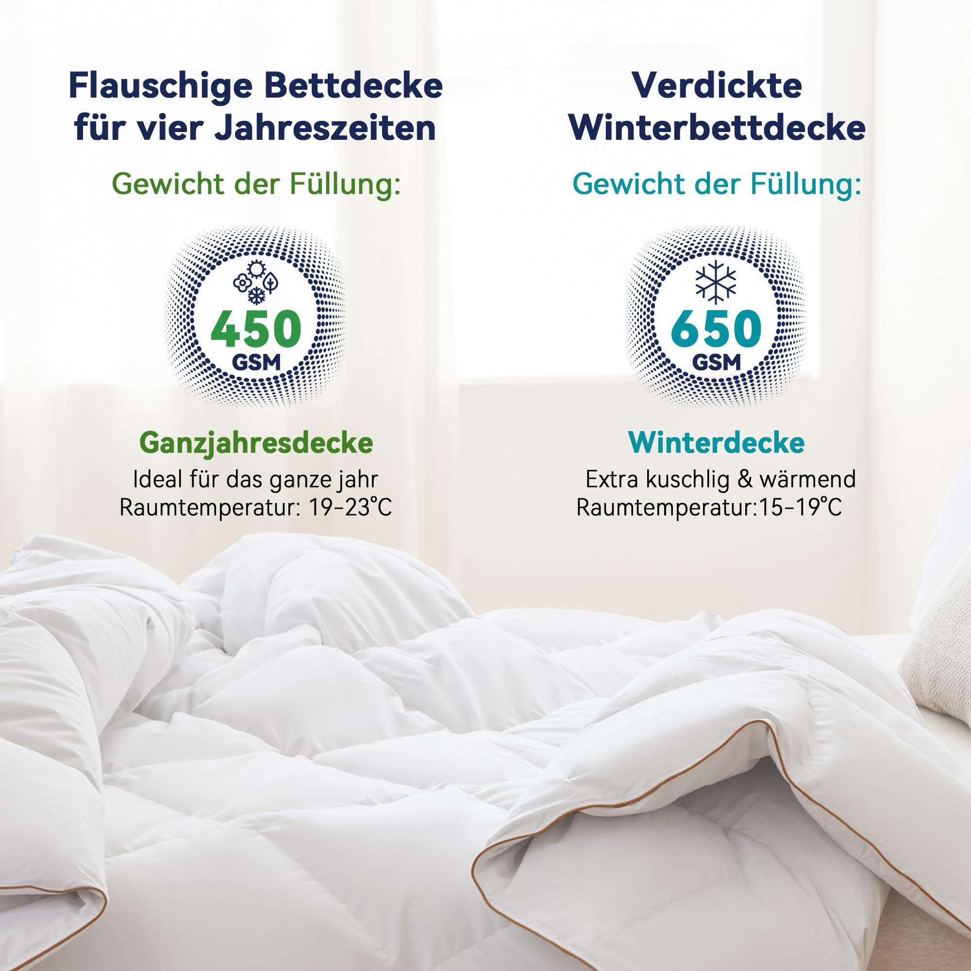 Komfort Bettdecke 220x240 | 100% Weiche Federn & Daunen | Oeko-Tex, RDS Zertifiziert für Tierwohl | Ganzjahres Federbett Daunendecke 240x220cm Bezug aus 100% Baumwolle