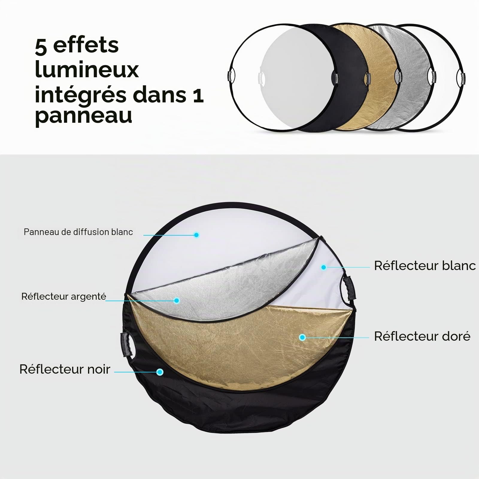 SMALLRIG 32" 80 cm Réflecteur de Photographie avec Poignées Réflecteur de Lumière Circulaire Pliable 5 en 1, Translucide, Argent, Or, Blanc et Noir, avec Sac de Transport - 4129