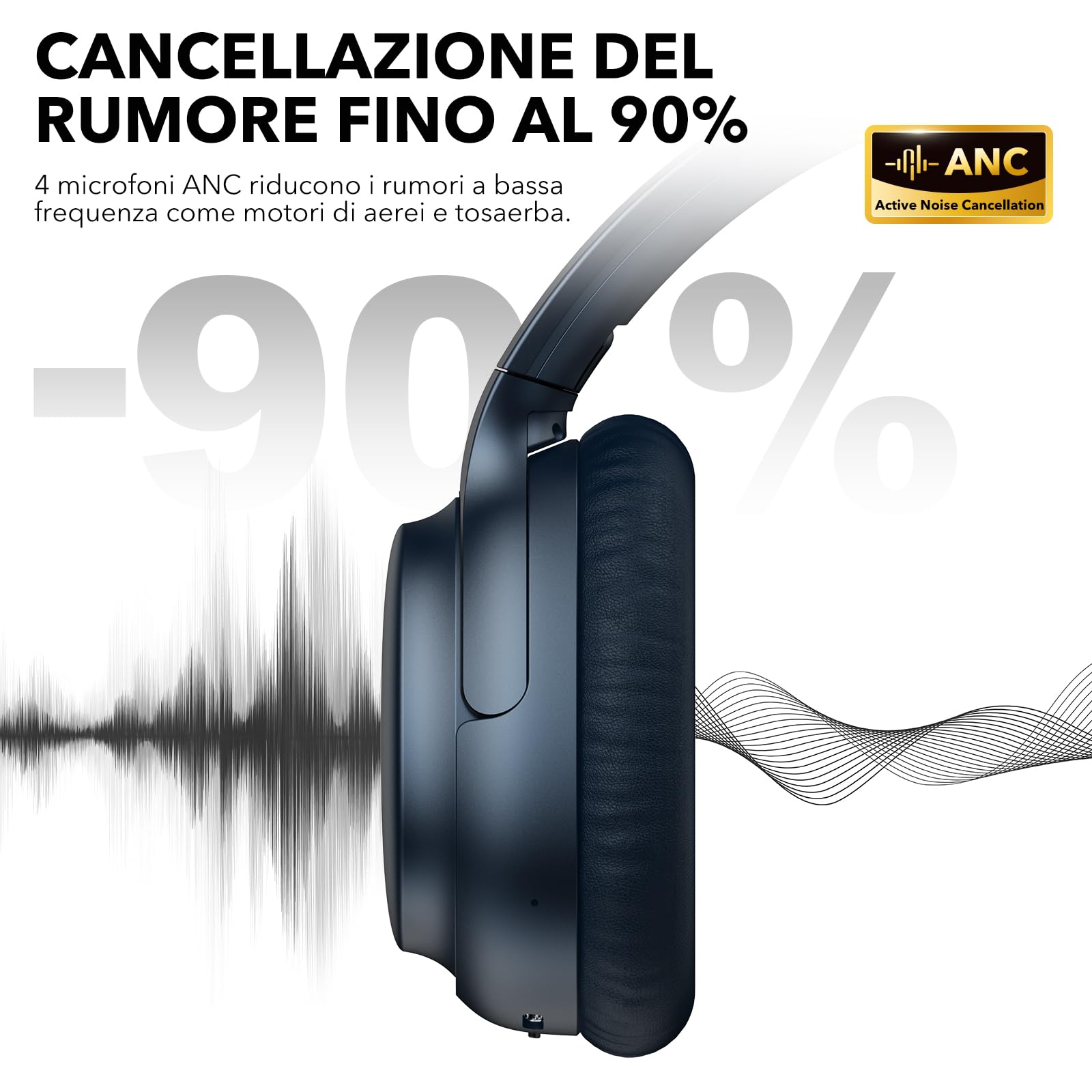 Testa AI E700 Cancelleria Audio Bluetooth Viaggiabile Blu - Dettaglio