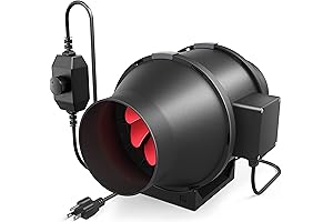 iPower 4 Inch Duct Fan: Ultimate Ventilation Solution