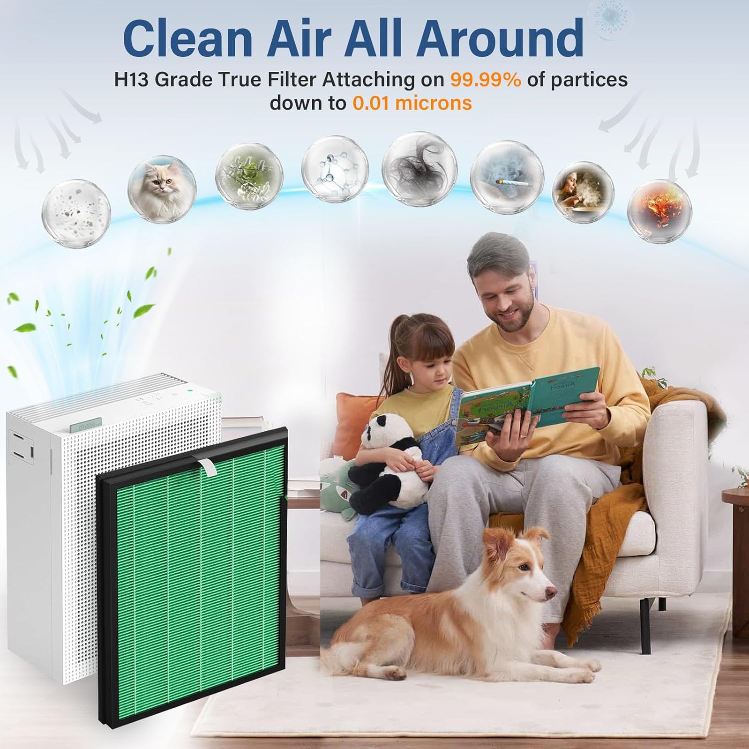 2 Sets 150 Filter Replacement for Coway Airmega 150 160 150(W) 160(K) Air Purifier, 2 Green True HEPA and 4 Active Carbon Filter, AP-1019C-FP Filter