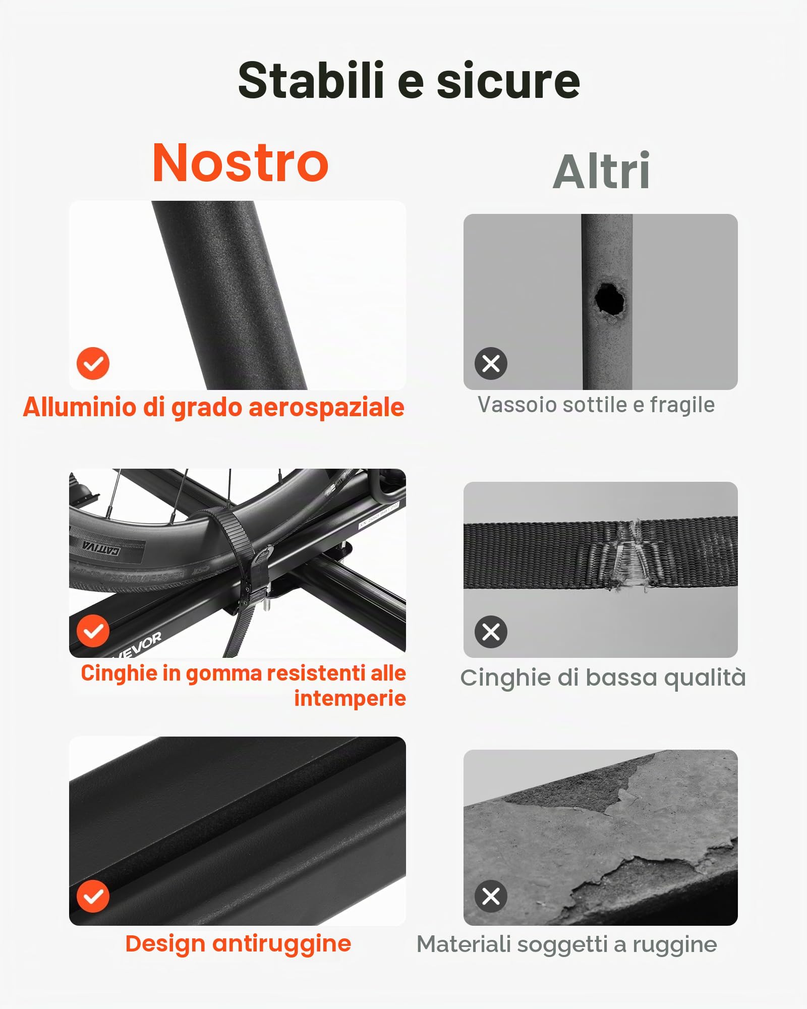 VEVOR Supporto Portabiciclette da Tetto Pieghevole Carico 15 kg, Portabici da Tetto con Sistema di Bloccaggio per Barre Trasversali Ruote da 508-737 mm, Portabicicletta Verticale Auto
