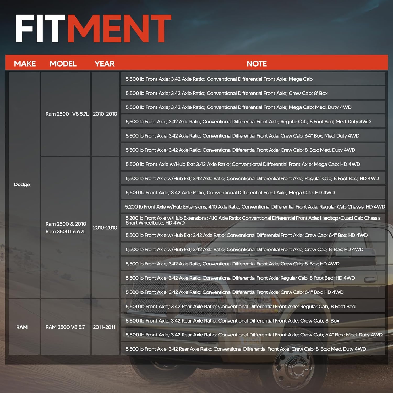 Front Passenger Right Axle Shaft Assembly, Fit for Dodge Ram 2500 2010, Fit for Ram 3500 2010, Fit for RAM 2500 2011-2012, Fit for RAM 3500 2011-2012, Replace OE 68065426AB, 68065426AA