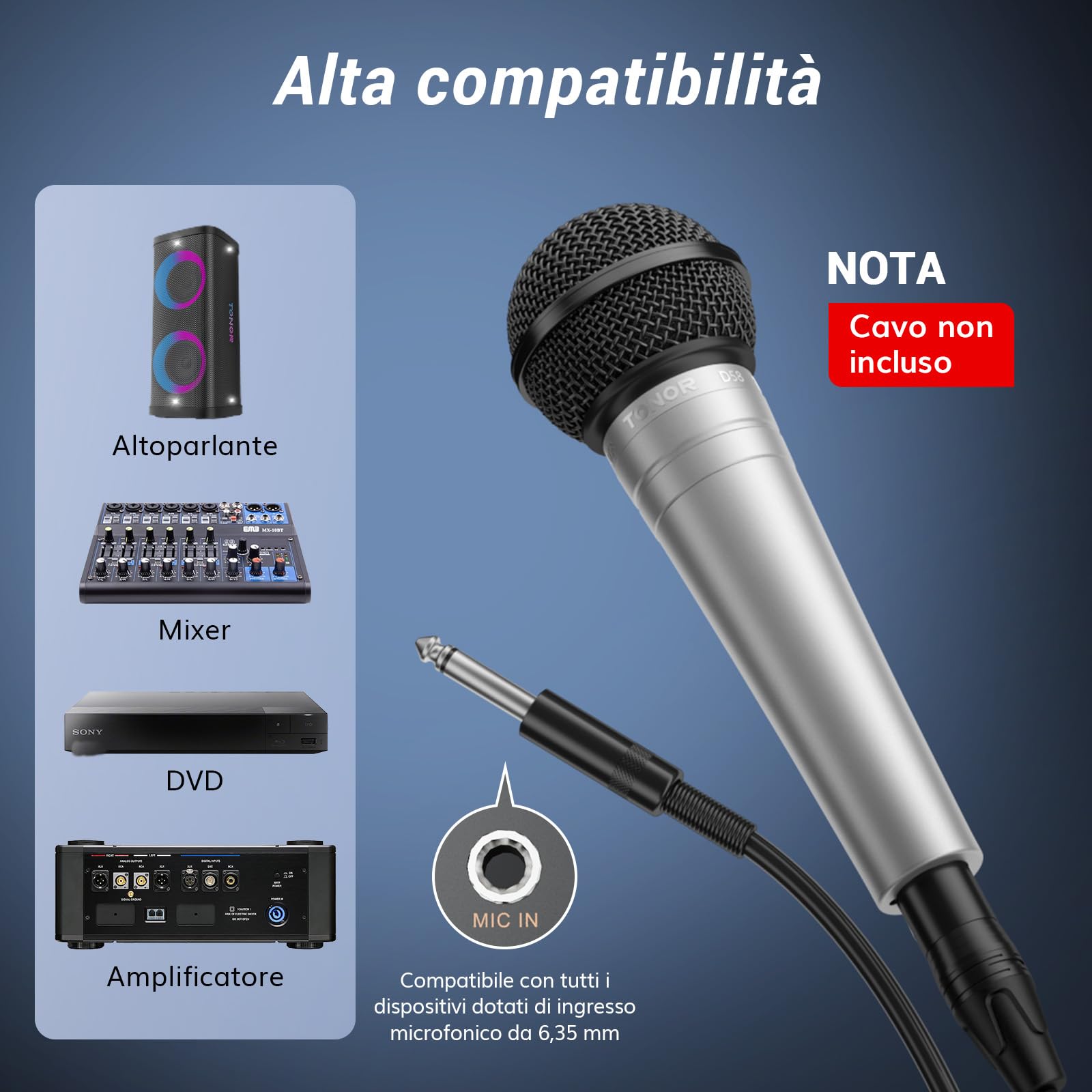TONOR Microfono dinamico per voce cardioide, microfono cablato XLR con filtro anti-pop integrato e griglia a rete sferica, microfono portatile con riduzione del rumore, canto, palco, live, D58 Argento
