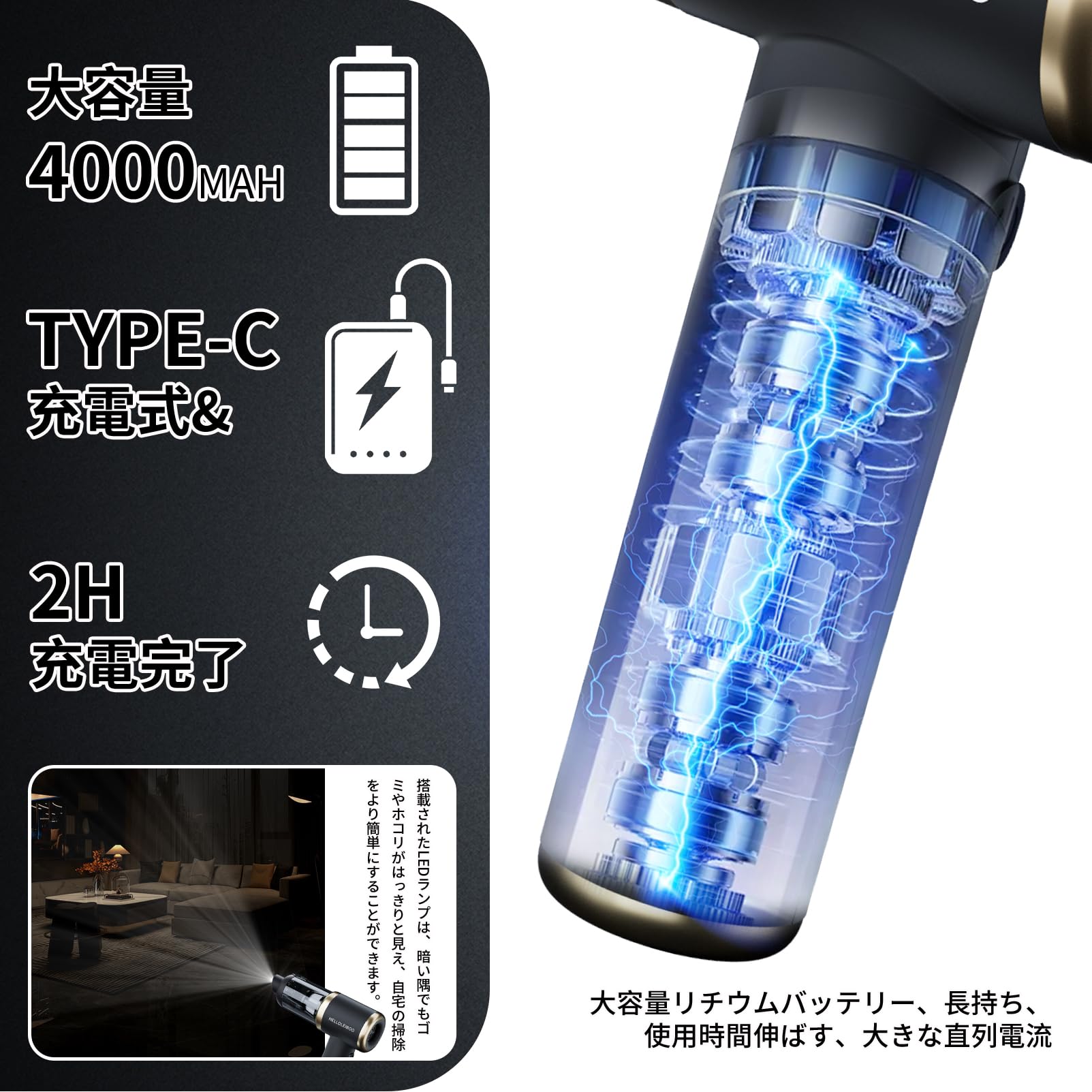 生活家電 まもりん様専用 多機能4in1ハンディクリーナー、モニター