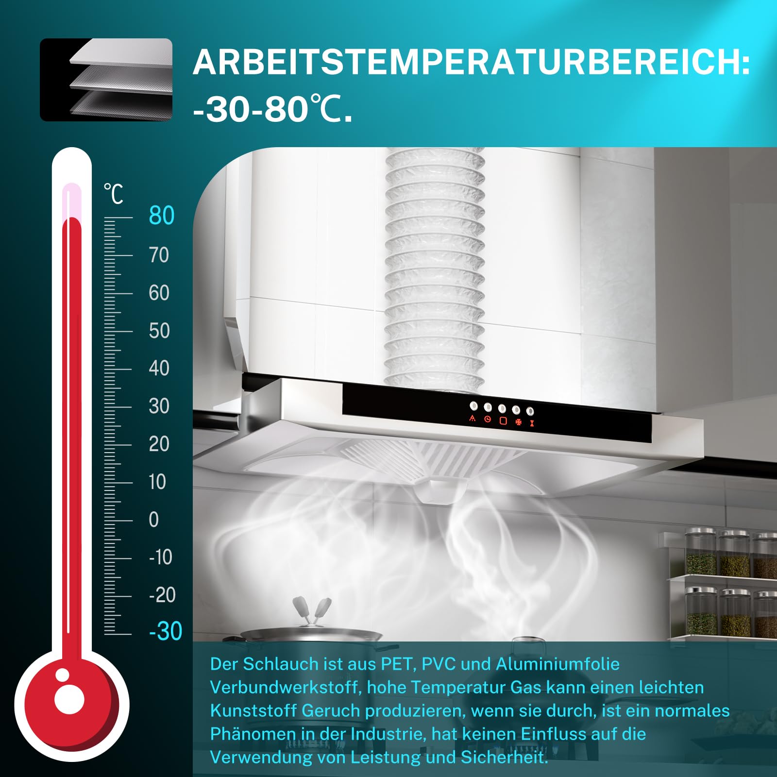 HG Power 150mm Abluftschlauch, 5m Flexibel PVC Alurohr Lüftungsschlauch Schallgedämmter Alu Flex-Schlauch Abluftrohr für Wachstumszelt Trockner Mobile Klimaanlage Abluftventilator, Weiß