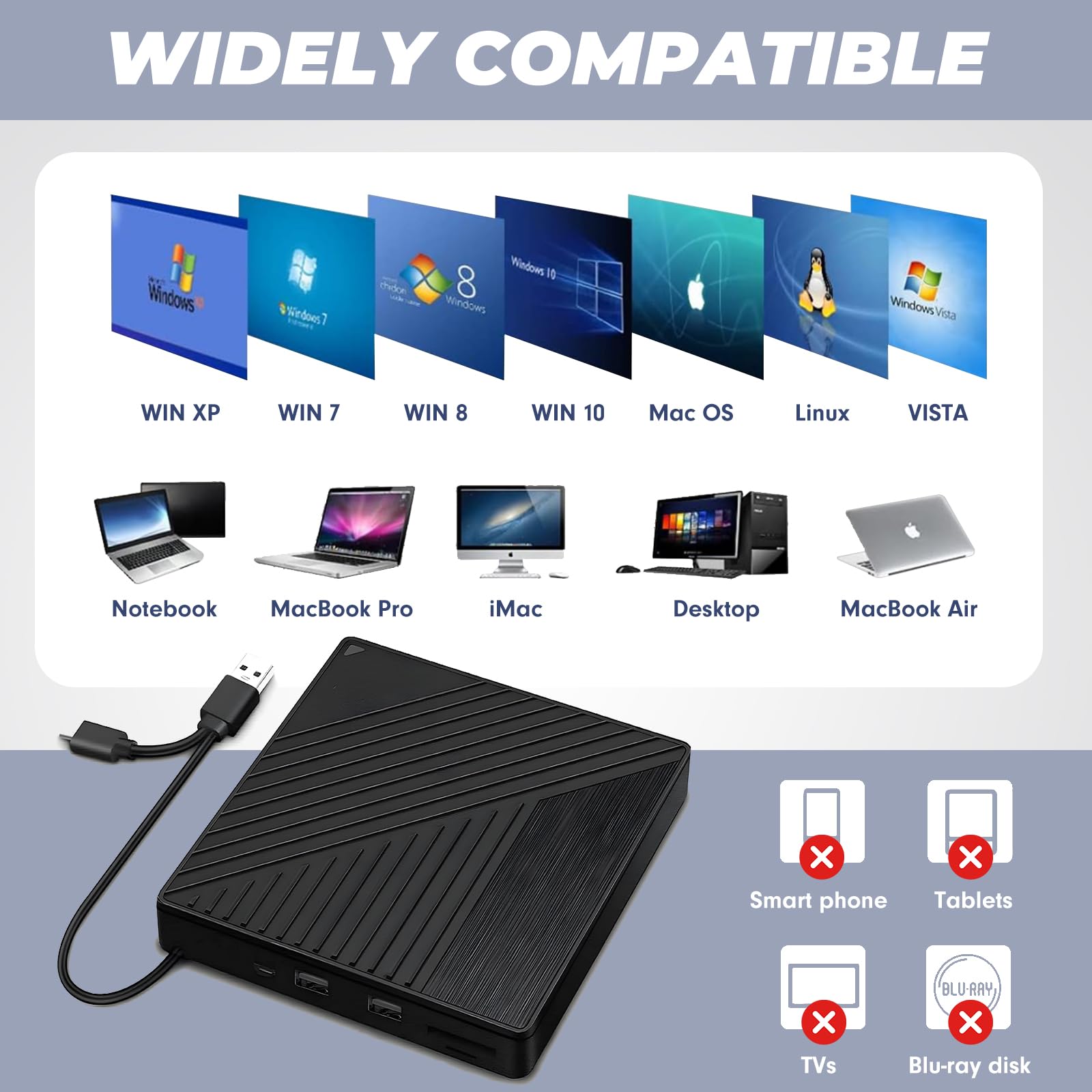 Lector DVD Externo ara PC, Lector CD Externo, USB 3.0 grabadora DVD Externa, Tarjetas SD TF y 2 Puertos USB,Disquetera Externa USB Win11/Win10/Win7/Win 8.1/Linux,Vista MacBook Mac OS