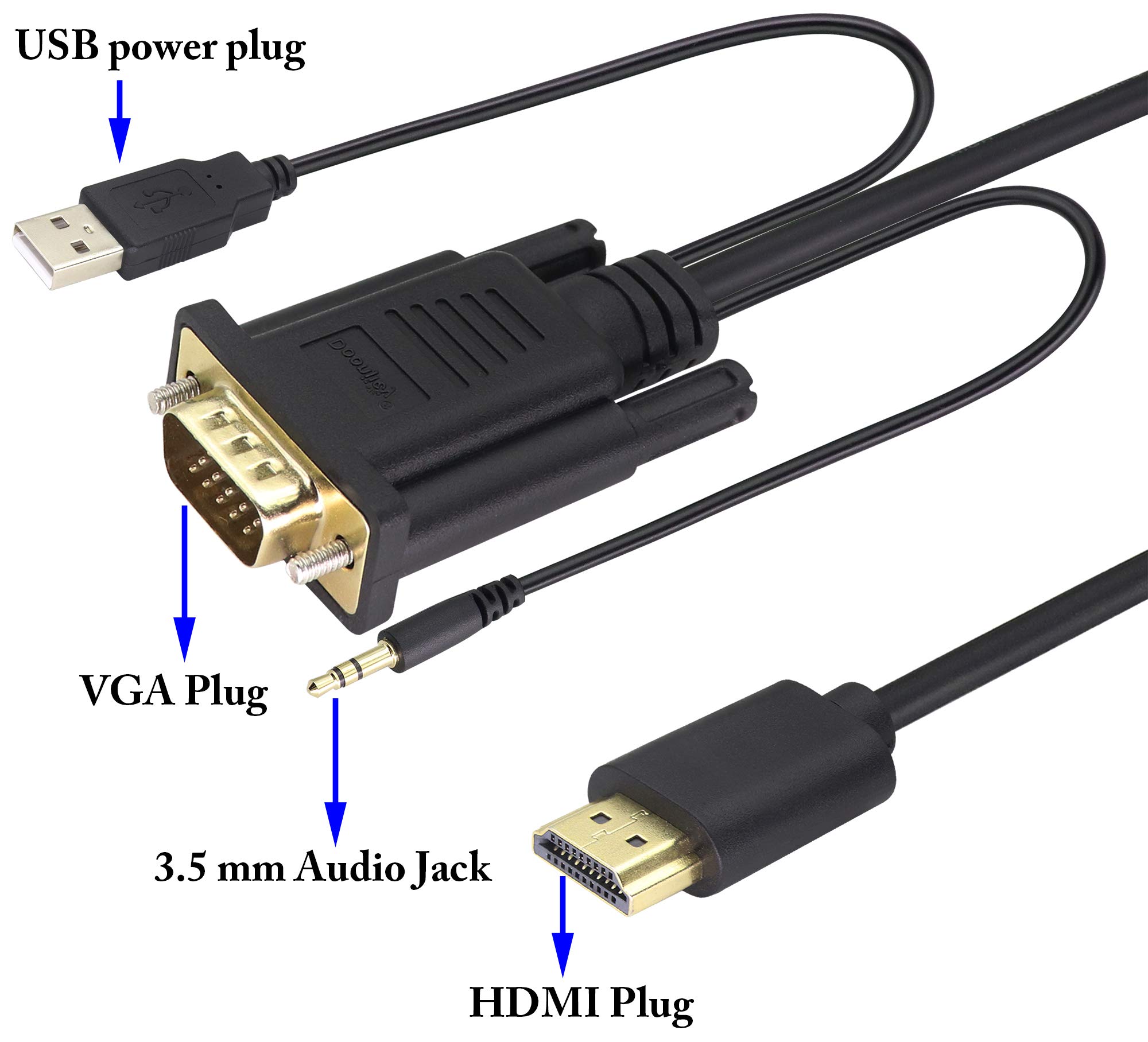 ADAPTATEUR HDTV MÂLE à Femelle Convertisseur Câble Vidéo Audio VGA Vers