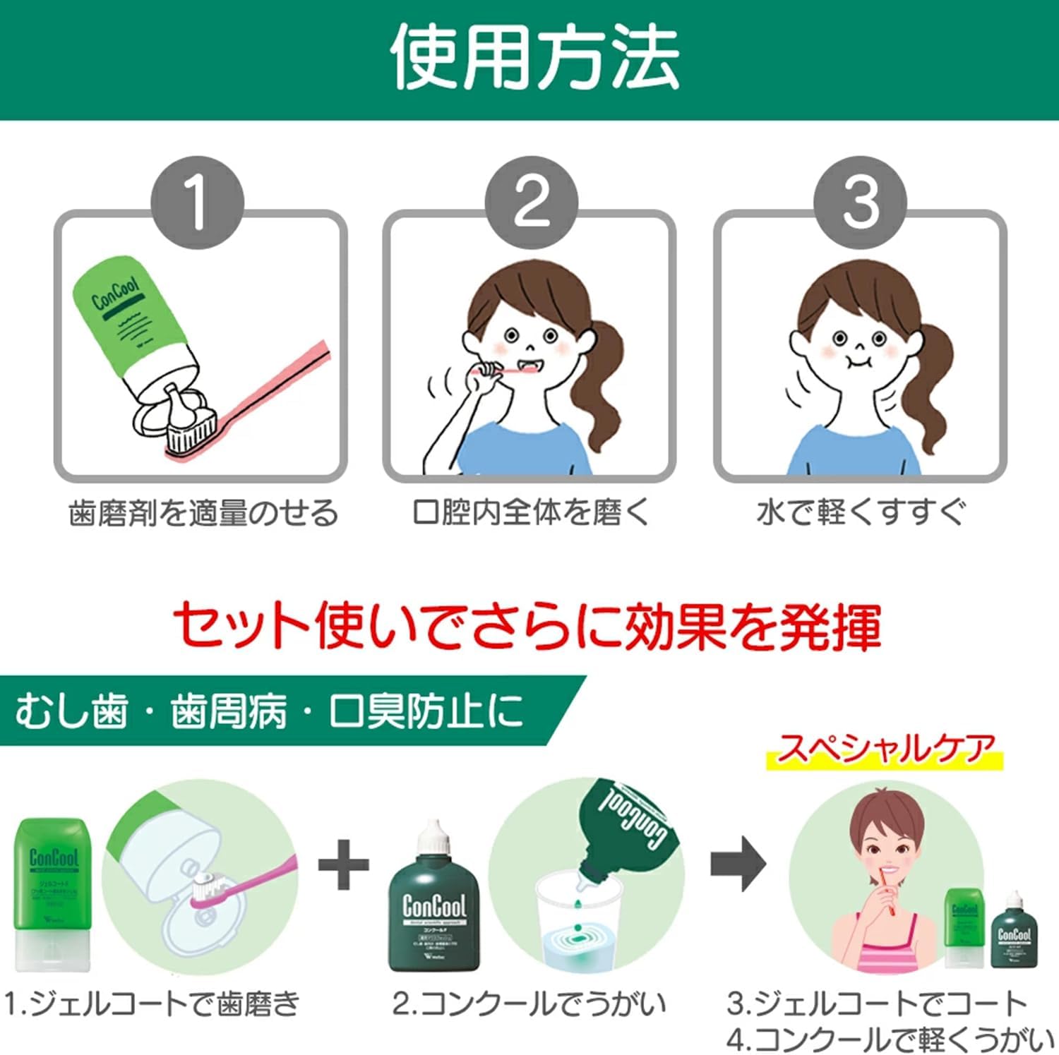 ウエルテック ジェルコートＦ 90ｇ（1450ppm） 2本セット 医薬部外品 ミント