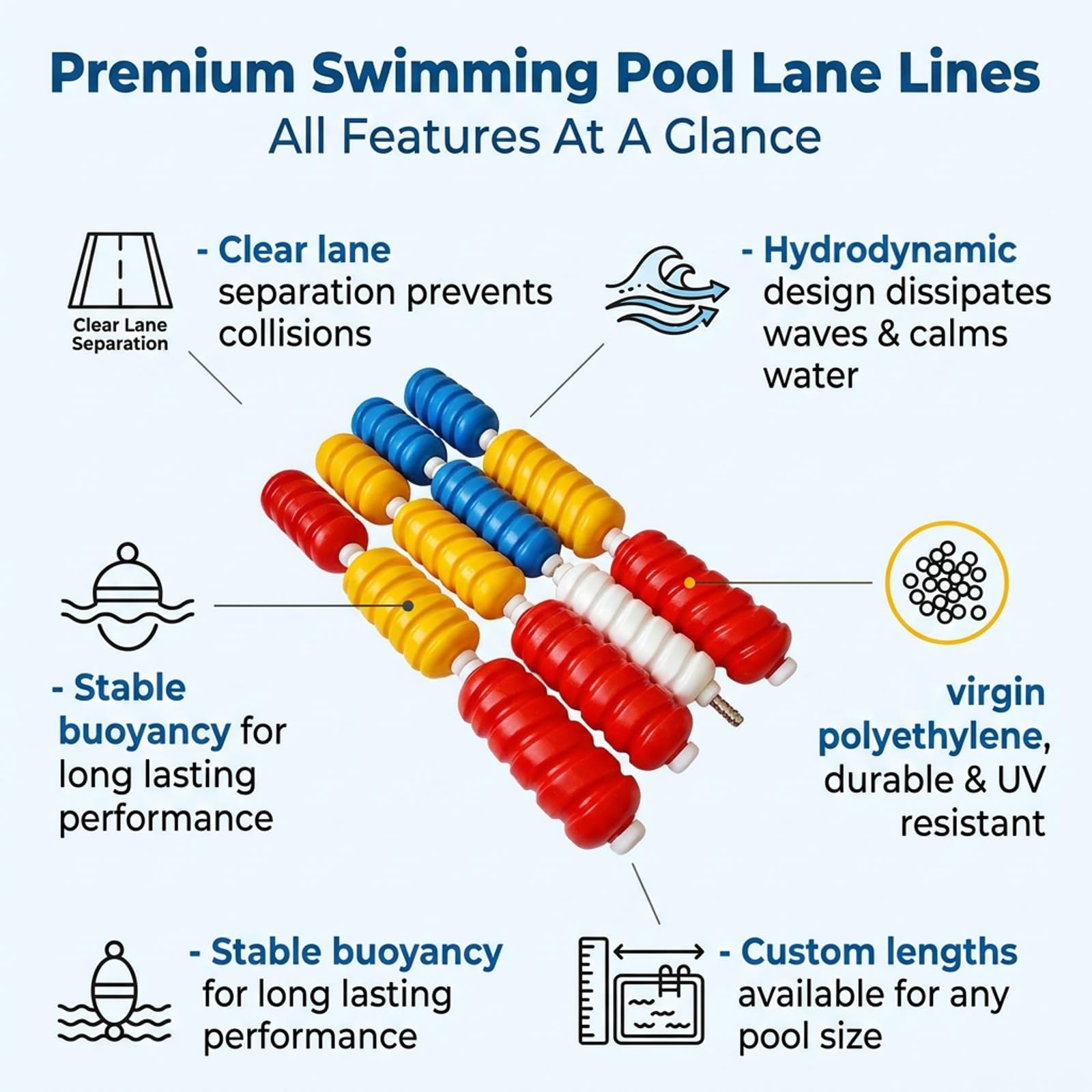 Kit de Cuerda de Seguridad para Piscina y Flotadores, Corchera Piscina Multi-Medida con Boyas en Espiral 6cm 9cm, Línea de Marcación Rompeolas Calle