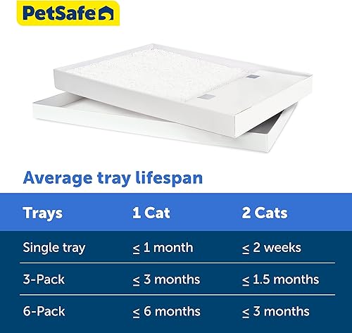 Miniatura 5 de PetSafe ScoopFree Bandeja de arena desechable de cristal para gatos - Caja de limpieza fácil - Bandeja de recambio para caja de arena eléctrica -