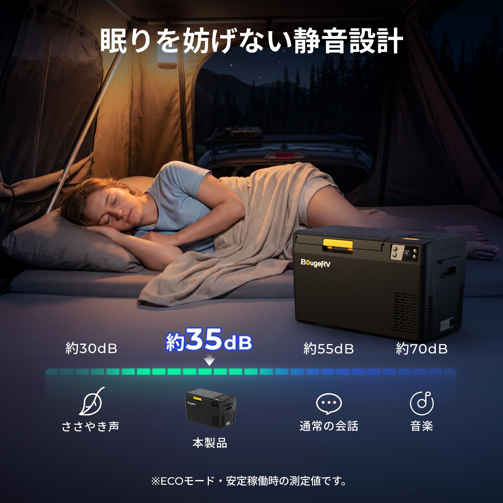 Amazon.co.jp: 【リン酸鉄バッテリー内蔵可能】BougeRV ポータブル 