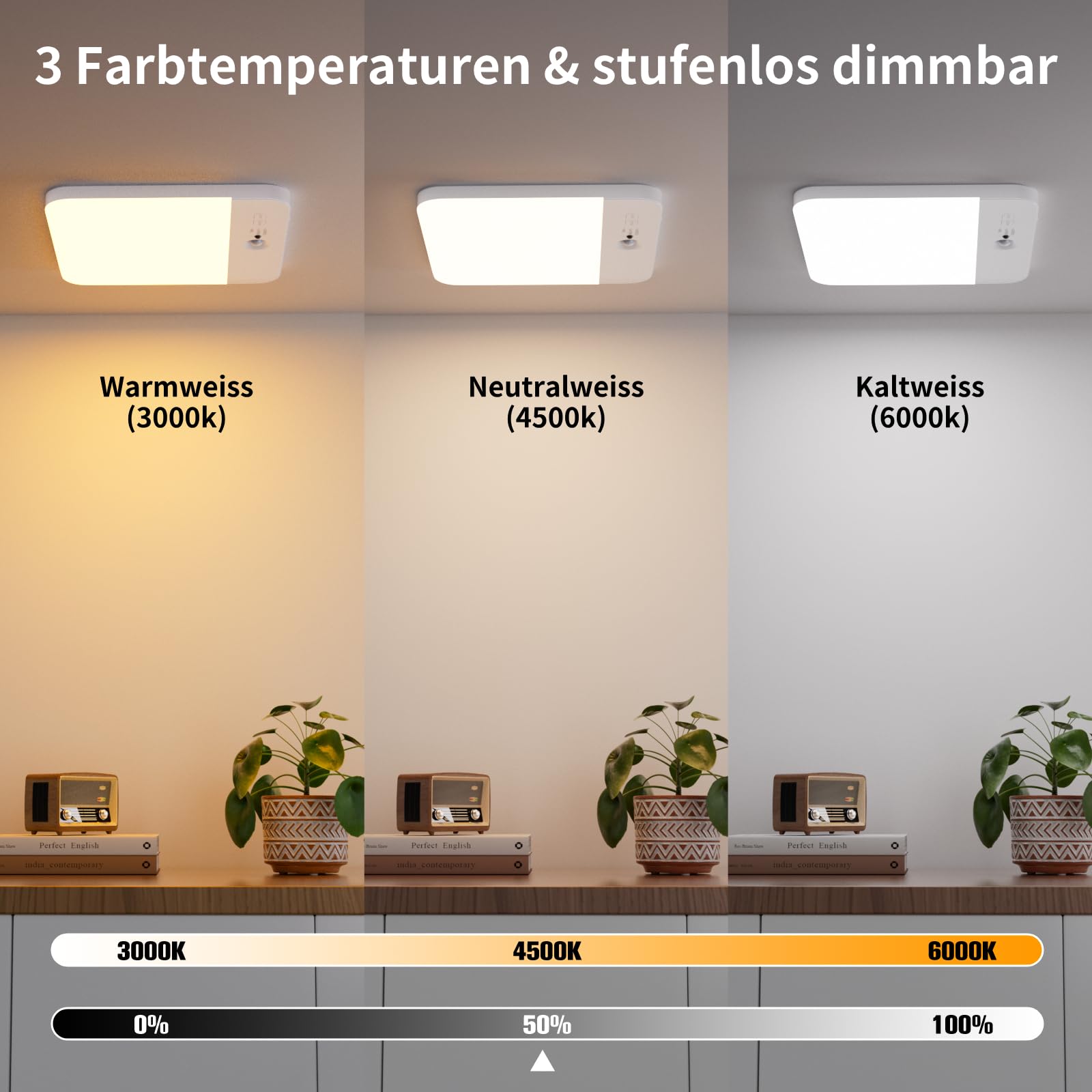 LED Deckenleuchte Innen Wiederaufladbar mit Bewegungsmelder, 2 Stk.