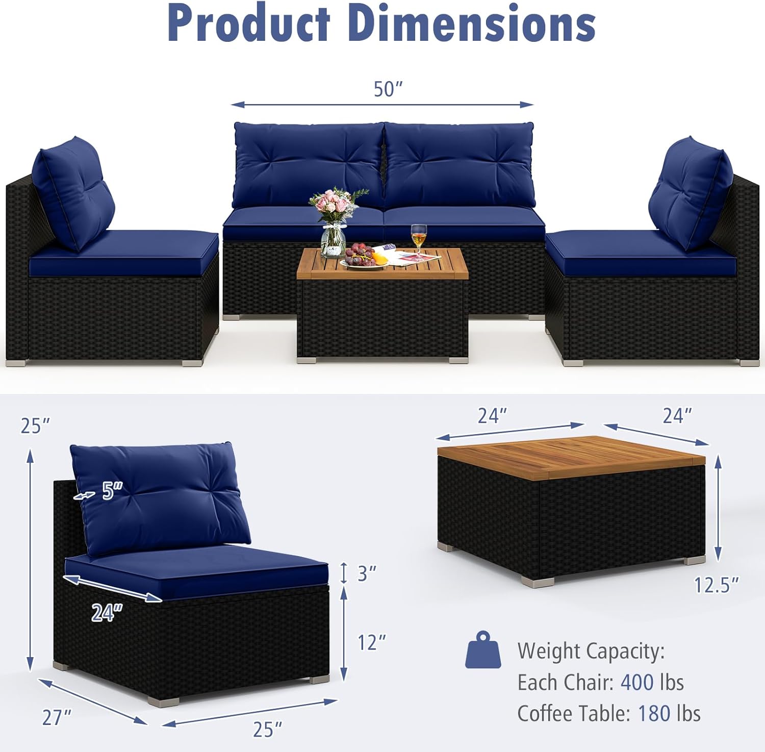 Tangkula 5 Piece Rattan Sofa Set, Outdoor Wicker Furniture Set w/Seat & Back Cushions, Square Coffee Table, Patio Sofa Set for Backyard, Poolside (Navy)