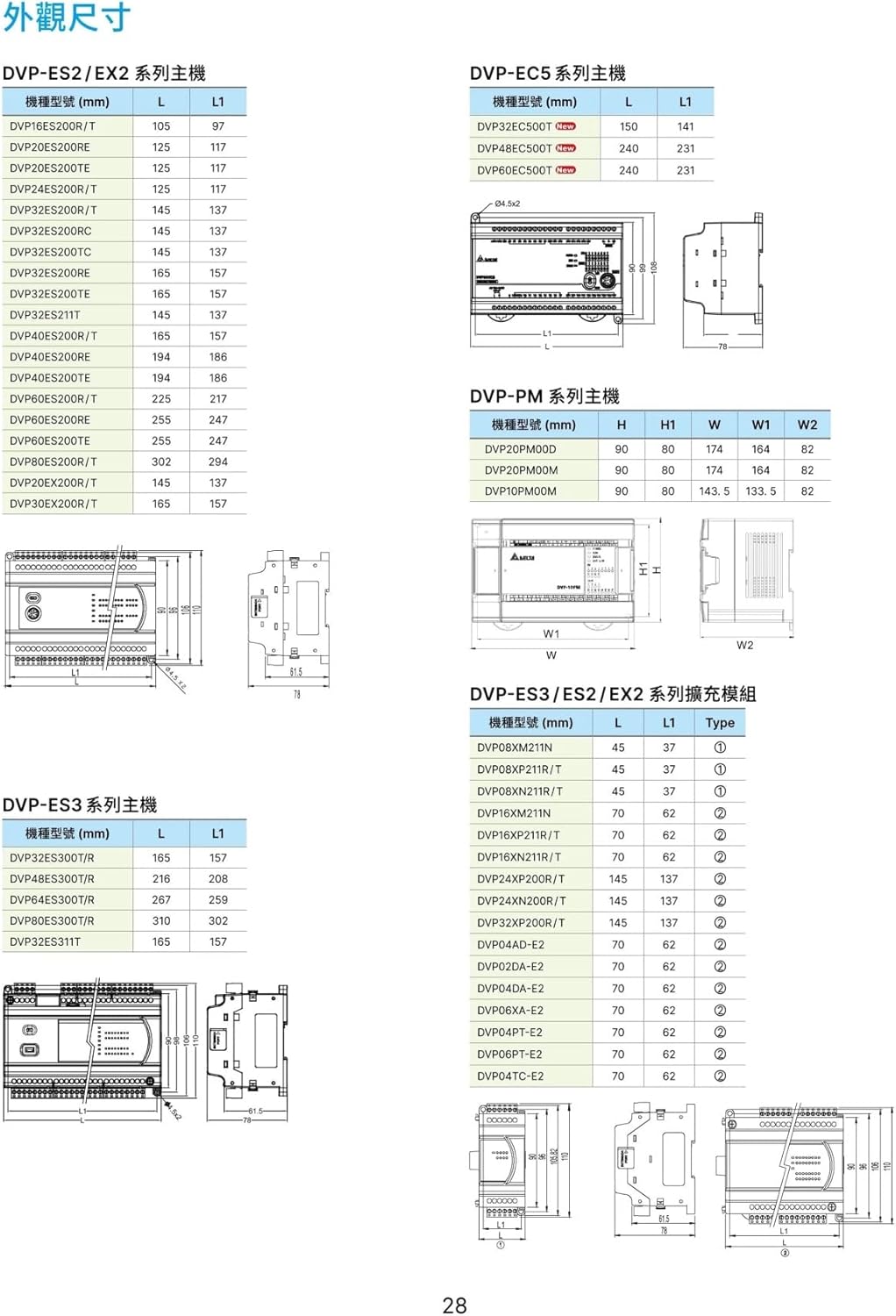 1PCS DVP48EC500T Programmable Controller DVP48EC500T